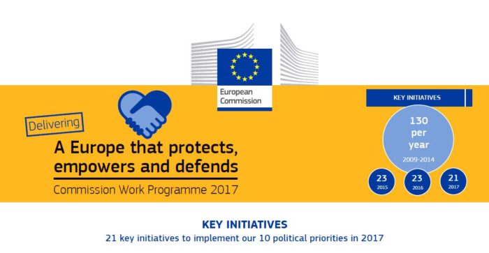 #TeamJunckerEU Priorities for a Europe that protects, empowers and defends