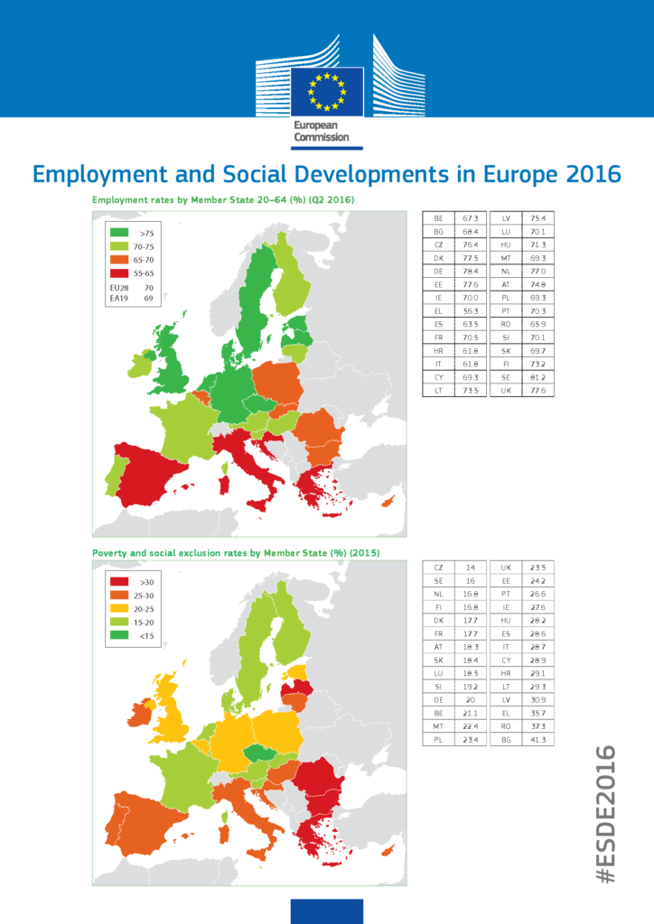 EU Employment and Social Developments report 2016