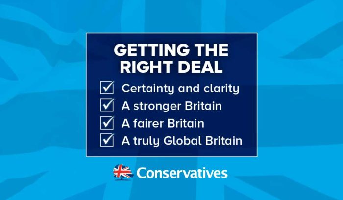 UK Conservatives BREXIT DEAL