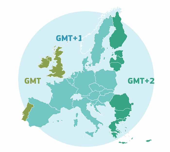 GMT TIME EU Greenwich Mean Time