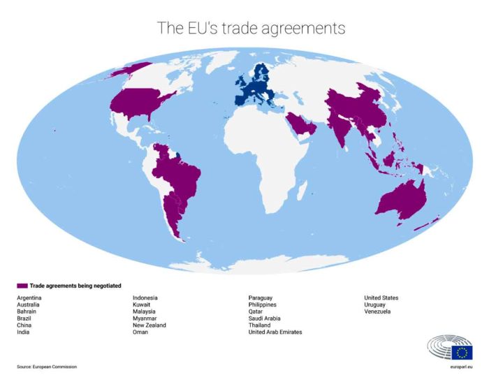 The EU negotiates trade deals agreements