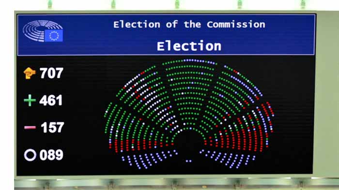 Vote on the Election of the Commission