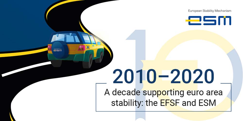 European Stability Mechanism (ESM) 2010-2020